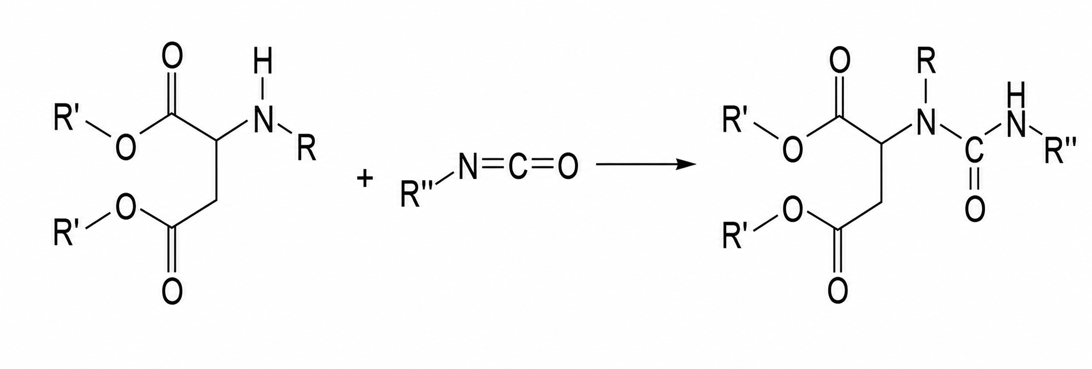 Curing-Reaction-Equation-of-Polyaspartic-Polyurea Уравнение реакции отверждения полиаспарагиновой полимочевины