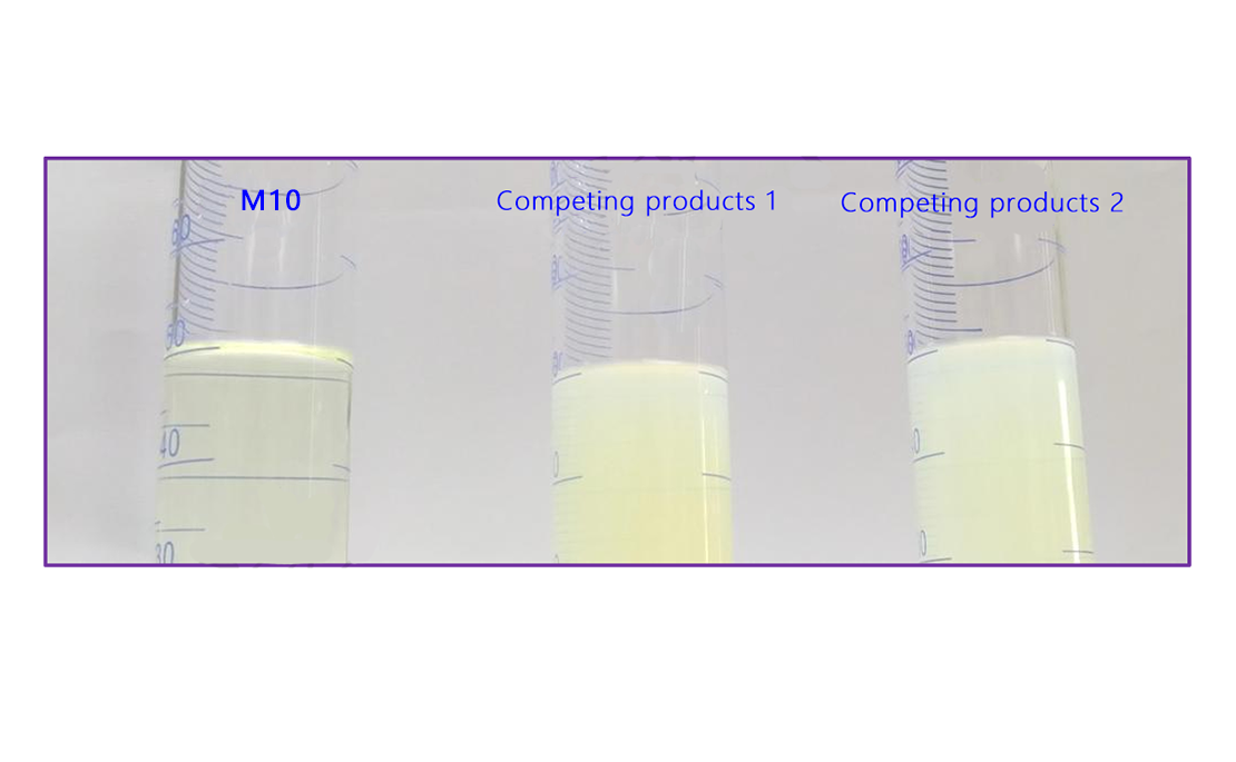 M10 Дисплей с эффектом защиты от жесткой воды