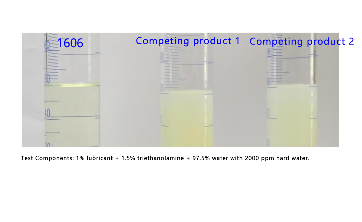 1606 Сравнение устойчивости к жесткой воде