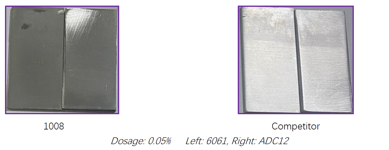 1008 результат теста