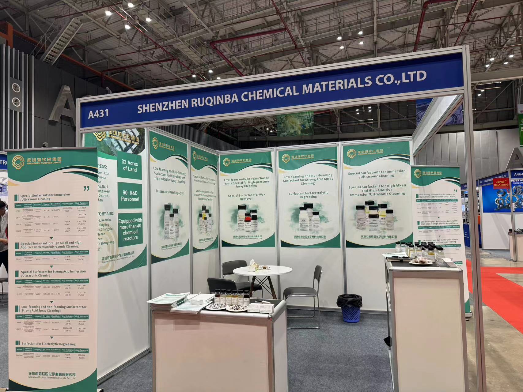 Вьетнамская химическая выставка