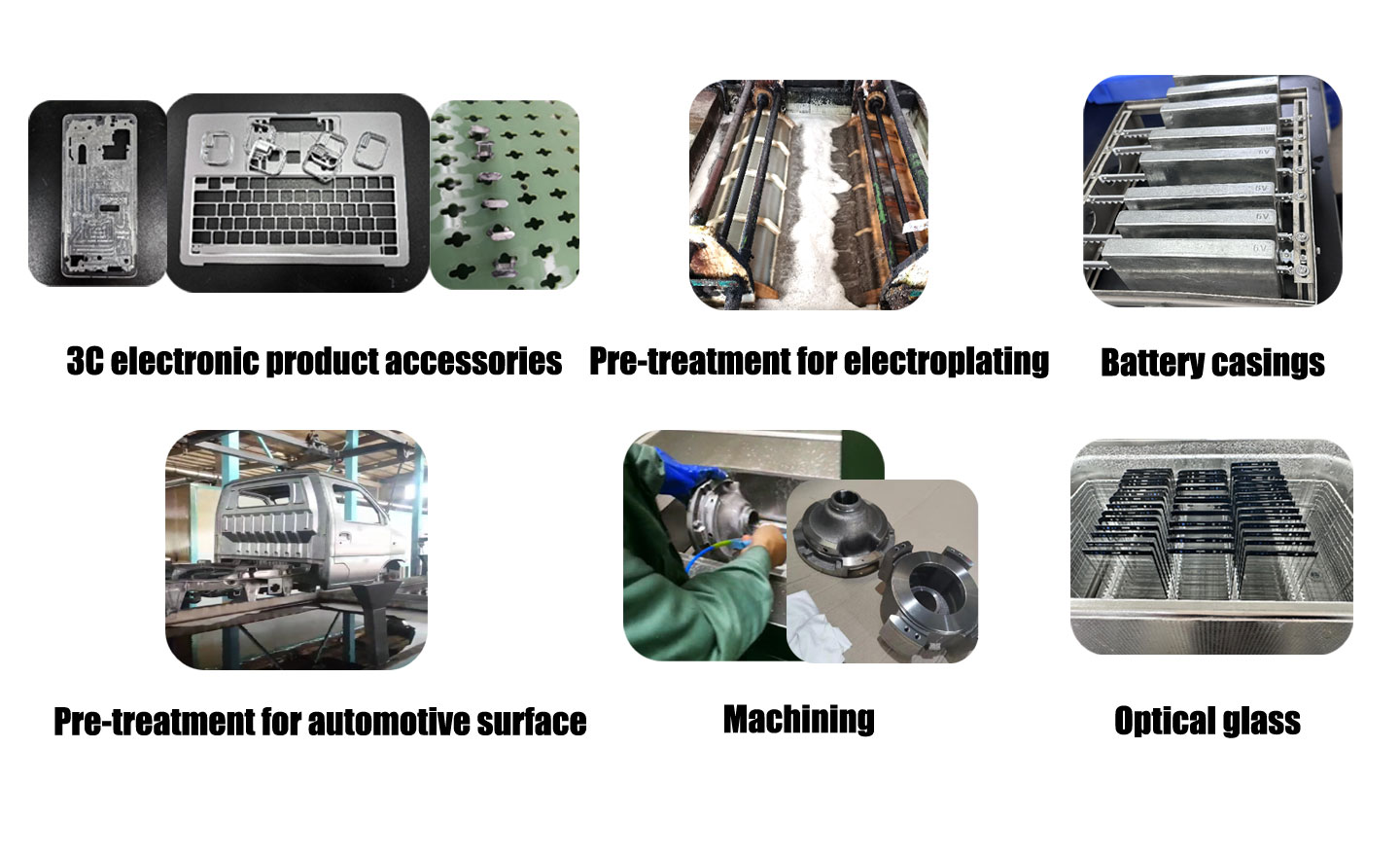 приложение для очистки